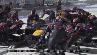 Vettle's Fastest Formula 1 Tire Change Pit Stop at COTA 2013