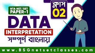 Data Interpretation (D.I) CLASS-02 || NET/SET Paper-1 || LIVE  FREE CLASS || @BSGNETSETClasses