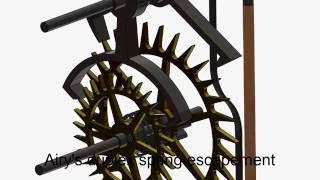 Airy's duplex spring escapement