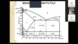 Материаловедение  Тема  Диаграмма состояния железо цементит  Доцент Шарифходжаева Х А +Ст  преп  Нур