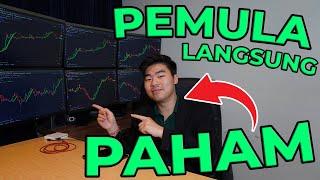 Istilah Penting Dalam Trading Forex (Pips, Lot, Spread, Leverage, dll)