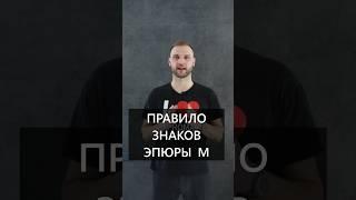 #сопромат самый простой способ определения знаков эпюры М #балка