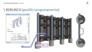 Berlinesi e palancole Allplan