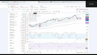 18TH OCT: NIFTY AAJ PLUS ME GREEN CLOSE DENA CHAHIYE. BHALE LOW KUCH BHI BANE.