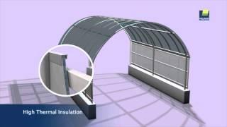 Principles of SUNPAL® & SUNGLAZE™ Polycarbonate Systems