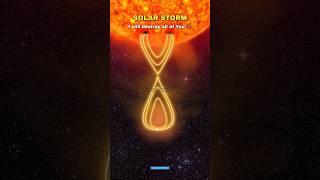 Solar Storm vs Planets  #shorts #sun #earth