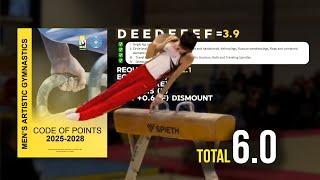 Gabriele Targhetta- 6.0 pommel horse Difficulty score analysis (New Code of Points 2025)