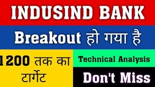 indusind bank share latest news/ indusind bank share news / indusind bank share target/#indusindbank