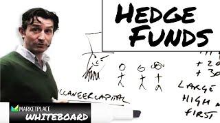 A look inside hedge funds | Marketplace Whiteboard