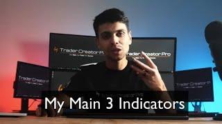 The Strat, TTM Squeeze, Ready Aim Fire, TOS charting setup 3 Trading Strategies