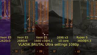 Vladik brutal_Xeon 2620v3 vs Xeon 2680v4 vs  Xeon 1660v3 vs Xeon 2696 v3  vs Ryzen 5 3600 + RTX2060s