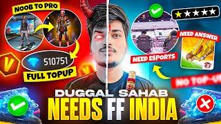 DUGGAL RITIK & KIDS NEEDS FF INDIA  - TechPro Harsh