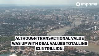 M&A activity in 2018