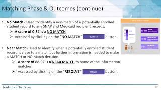 eScholar Direct Match User Process, December 2018