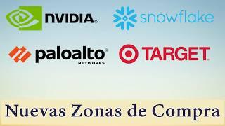 ¡Nvidia, Palo Alto, Snowflake y Target! Nuevas Zonas de Compra que No Puedes Ignorar