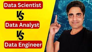 Data Scientist vs Data Analyst vs Data Engineer: Roles, Responsibilities, Salary, AI Impact !!