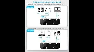 COOIDEA AUDIO SWITCHER