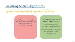 Substring search algorithms comparison