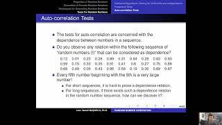 Simulation Modeling 32 Auto-correlation Tests