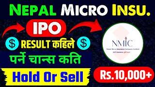 Nepal Micro Insurance IPO Result | Nepal Micro Insurance IPO | IPO Result