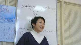 В чем проблема временного перевода. Пошаговая схема оформления перевода – Елена А. Пономарева