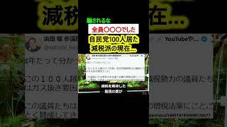 自民党の減税派、当選後 増税派へ鞍替え!?【政治ニュース】