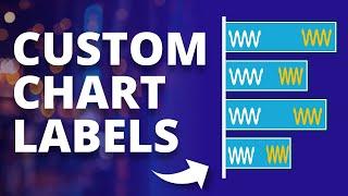 Customize Bar Chart Data Labels with Value from Cells [Excel Chart Tips! ]