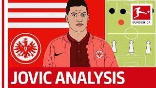 Luka Jovic Tactical Profile - Powered By Tifo Football