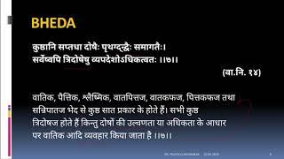 KUSHTHA NIDANAM PART 1 by Dr.Yogita Chandrakar