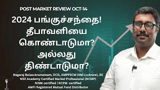 OCT 14 |#postMarketReport | Stock Master Nagaraj | Trading | Nifty | Banknifty | Levels |