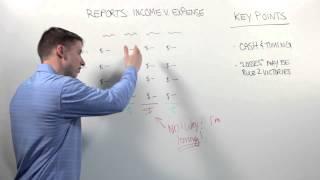 Income vs. Expenses | Whiteboard Wednesday: Episode 14