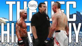 The Top 10 Fights of All Time - The UFC Hierarchy