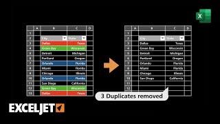 How to remove duplicates from an Excel table