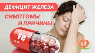   Дефицит железа - симптомы и причины