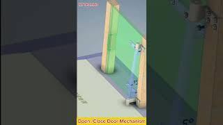 Open/Close Door Mechanism #open#close