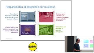Building Blockchain apps with HYPERLEDGER COMPOSER by Simon Stone - The Shard