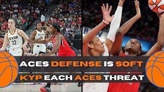 How the Fever can FORCE the ACEs to FOLD
