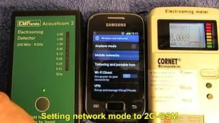 UMTS vs GSM EMF Radiation from cellphone 2016