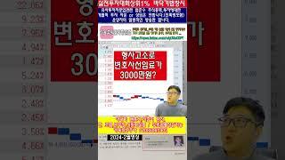 ️형사고소 형사전문법무법인에서 3000만원 날렸다