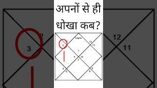 अपनों से ही मिलता है धोखा!यदि ऐसा हो तो | #astroguru #yogi