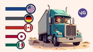 Leading Countries in Truck Exports