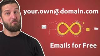 Free Unlimited Custom Domain Email Addresses with Gmail and Cloudflare.