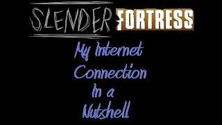 My Internet Connection In a Nutshell