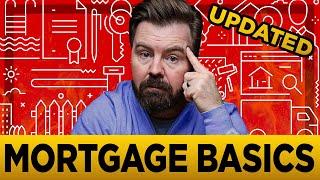 Buying A Home In Canada 2024 | Mortgage Basics