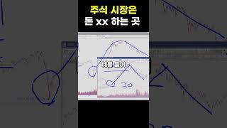 주식 시장, 돈의 놀이터, 이것만 알면 된다.