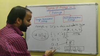 Arrays | Types of Arrays in C Hindi | 1D & 2D | Single dimensional array | Multi-dimensional array