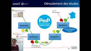 Présentation du cycle préparatoire de Polytech : PeiP