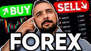 FOREX TRADING dla POCZĄTKUJĄCYCH cz.3 (Analiza Techniczna)