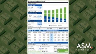 Simple LBO: Primary Value Drivers in an LBO Model