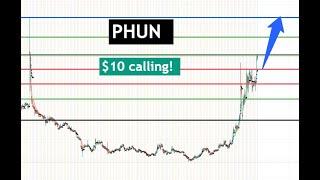 #PHUN STRONG move! $10 possible this week? $PHUN